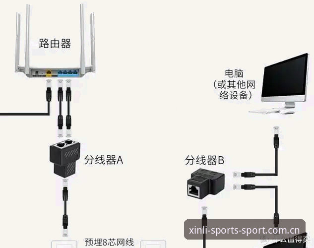 电脑端直连与手机端“绕路”：CN新利体育官方入口，2025版到底该怎么选？